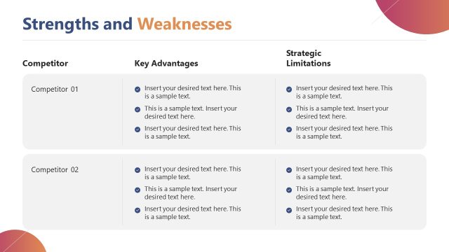 Strengths & Weaknesses Discussion Slide – Competitor Analysis Template