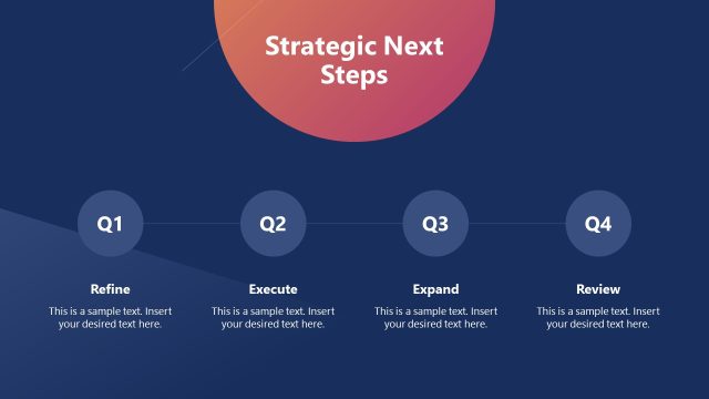 Competitor Analysis Template – Next Steps Discussion