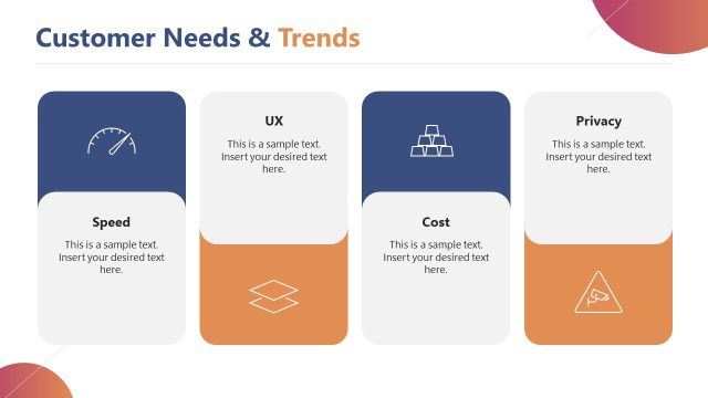 Customer Needs & Trends – Competitor Analysis PPT Layout