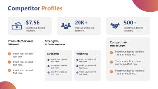 Competitor Analysis Slide for Presentation 