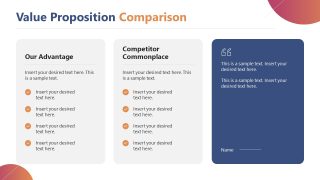 Competitor Analysis Template for Business Discussion 