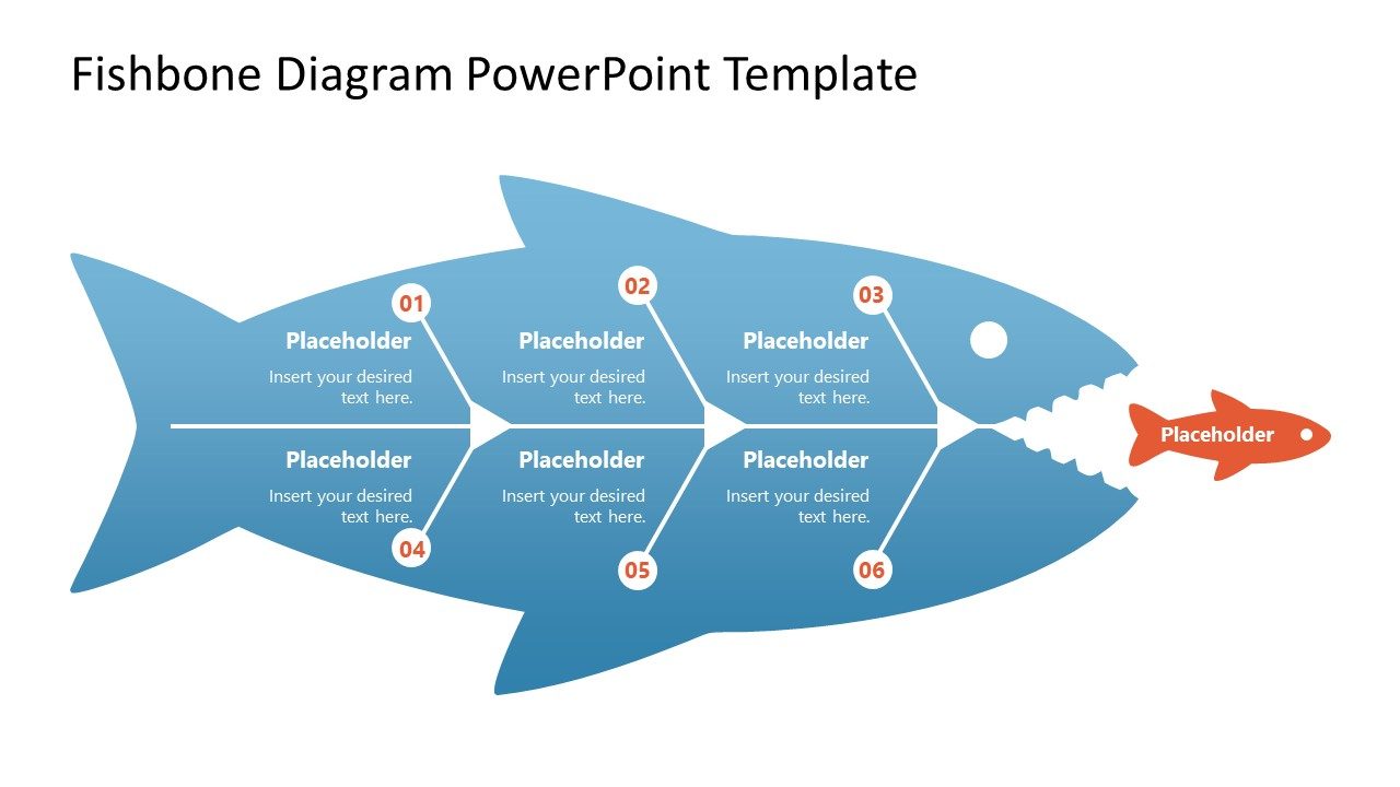Fishbone Diagram PowerPoint Template