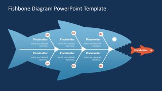 Fishbone Diagram Template for Business Presentation 