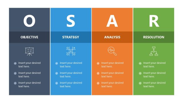 OSAR Model Presentation Template
