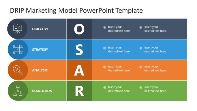 Customizable OSAR Model PPT Template