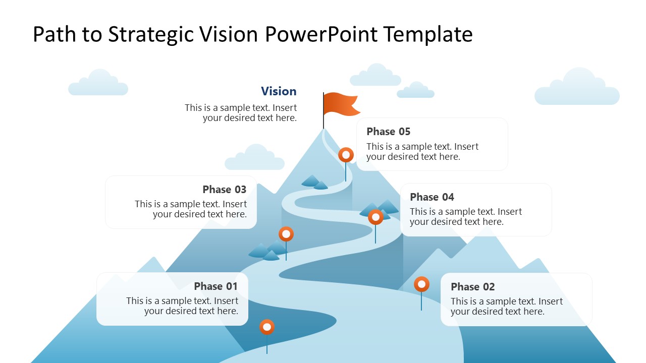 Path to Strategic Vision PPT Slide 