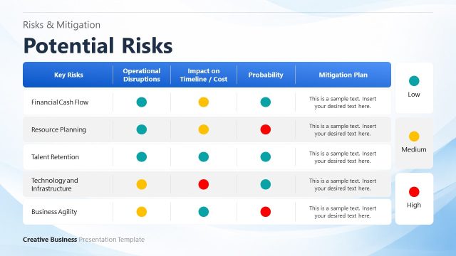 Potential Risks Discussion – Creative Business Presentation Slide