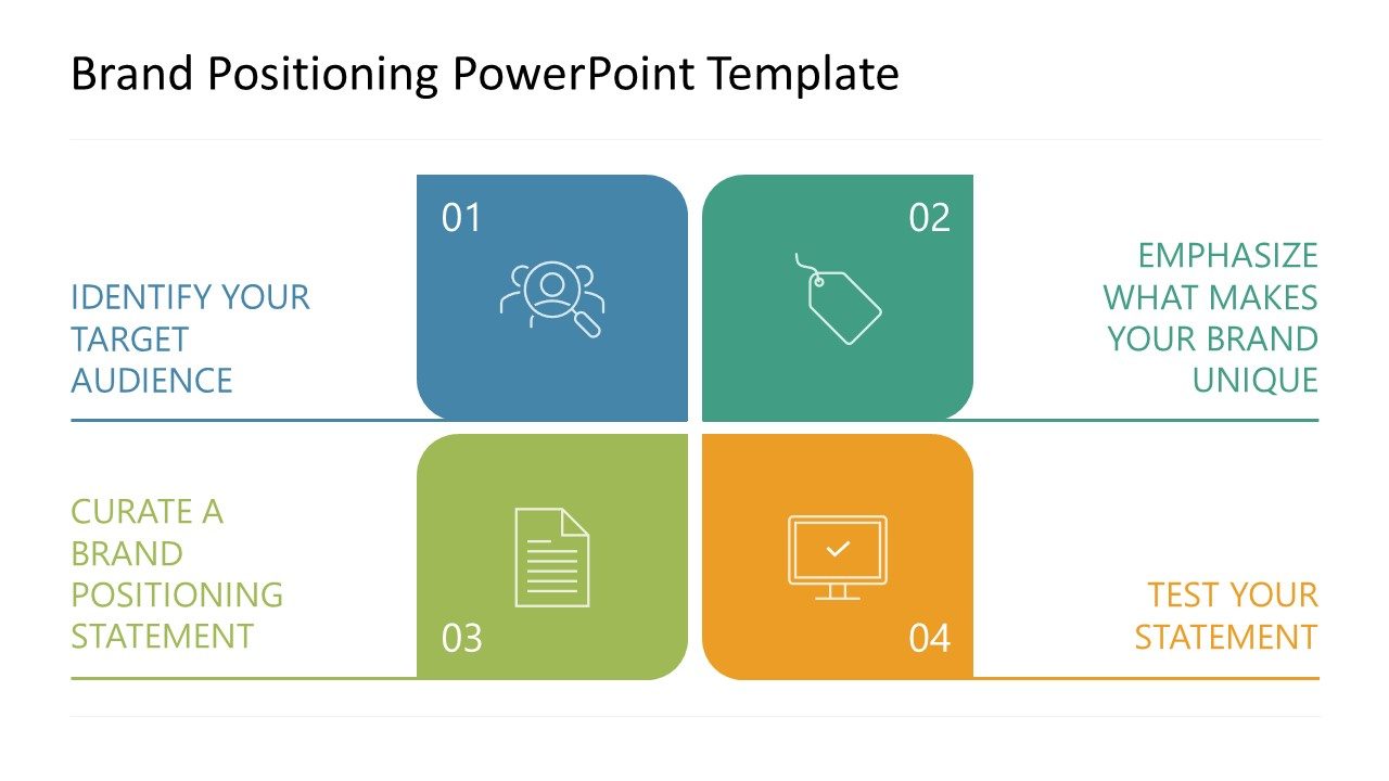 Brand Positioning PowerPoint Template