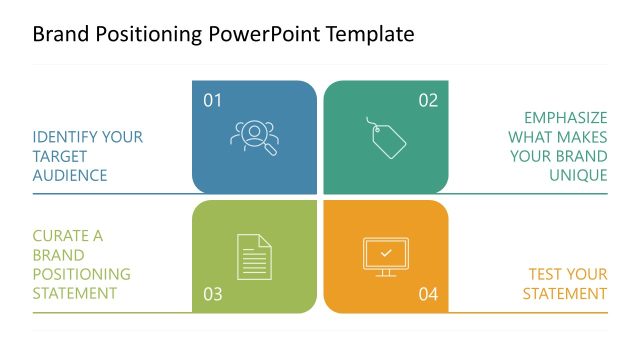 2×2 Matrix Diagram – Brand Positioning PPT Template