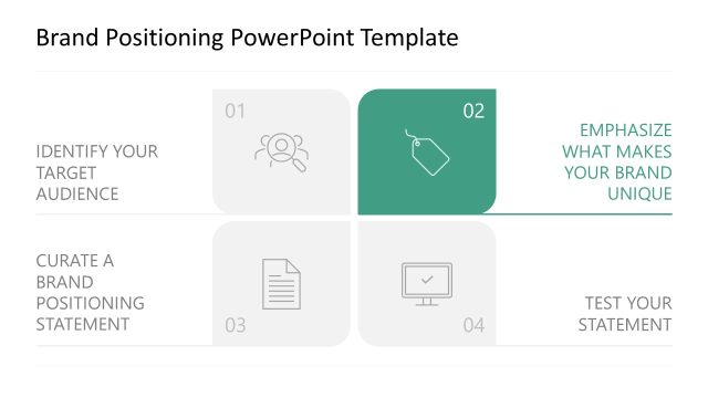 Brand Positioning Template with Quadrant Layout