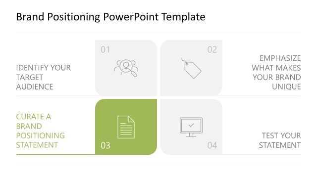 Editable Brand Positioning Slide Template