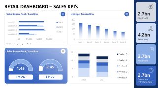 Lightweight Store Performance Dashboard Presentation Template