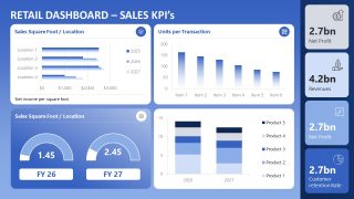 Editable Blue Store Performance Dashboard Layout 
