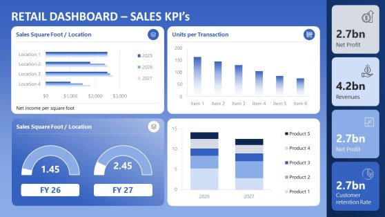 Editable Blue Store Performance Dashboard Layout 