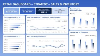 Engaging Blue Store Performance Dashboard PPT Template