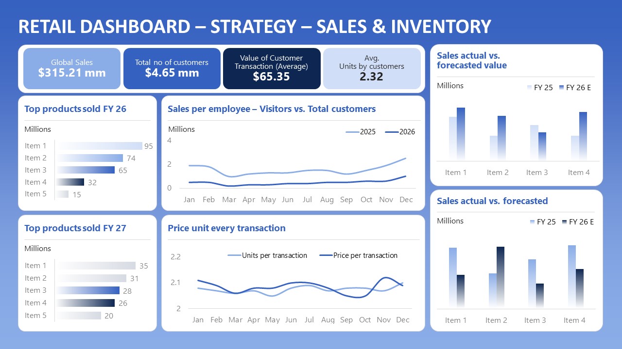 Blue Store Performance Dashboard PowerPoint Template