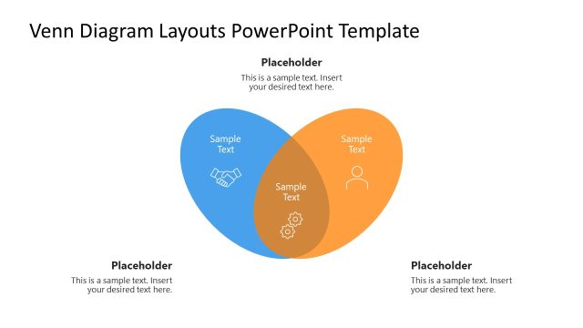 Editable Venn Diagram Layouts PPT Template