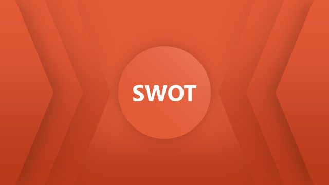 Animated SWOT Analysis PowerPoint Template