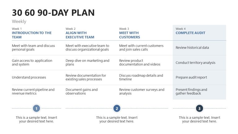 30 60 90 day plan for Executives Discussion Slide - SlideModel
