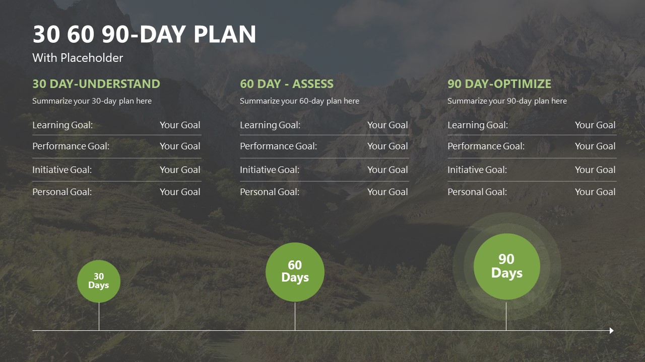 30 60 90 Day Plan for Executives PowerPoint Template
