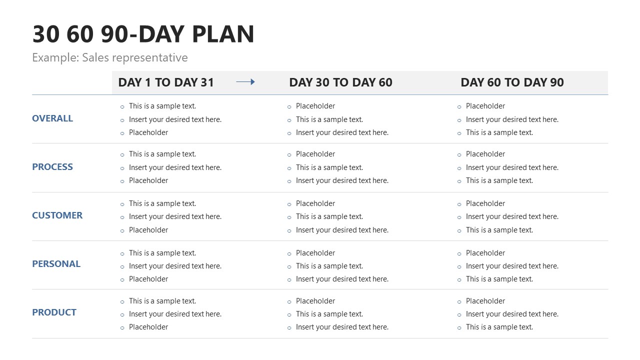 30 60 90 Day Plan for Executives PowerPoint Template