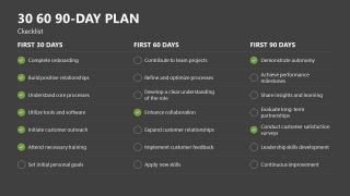 30 60 90 day plan Template - Dark Background Slide 