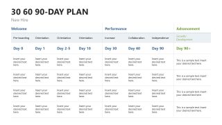 30 60 90 day plan for Executives PPT Design 