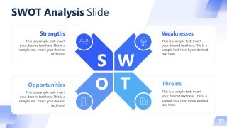SWOT Slide - Professional Business Profile Template