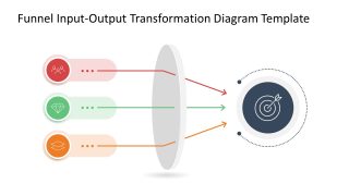 Funnel Input Output Transformation Diagram Layout 