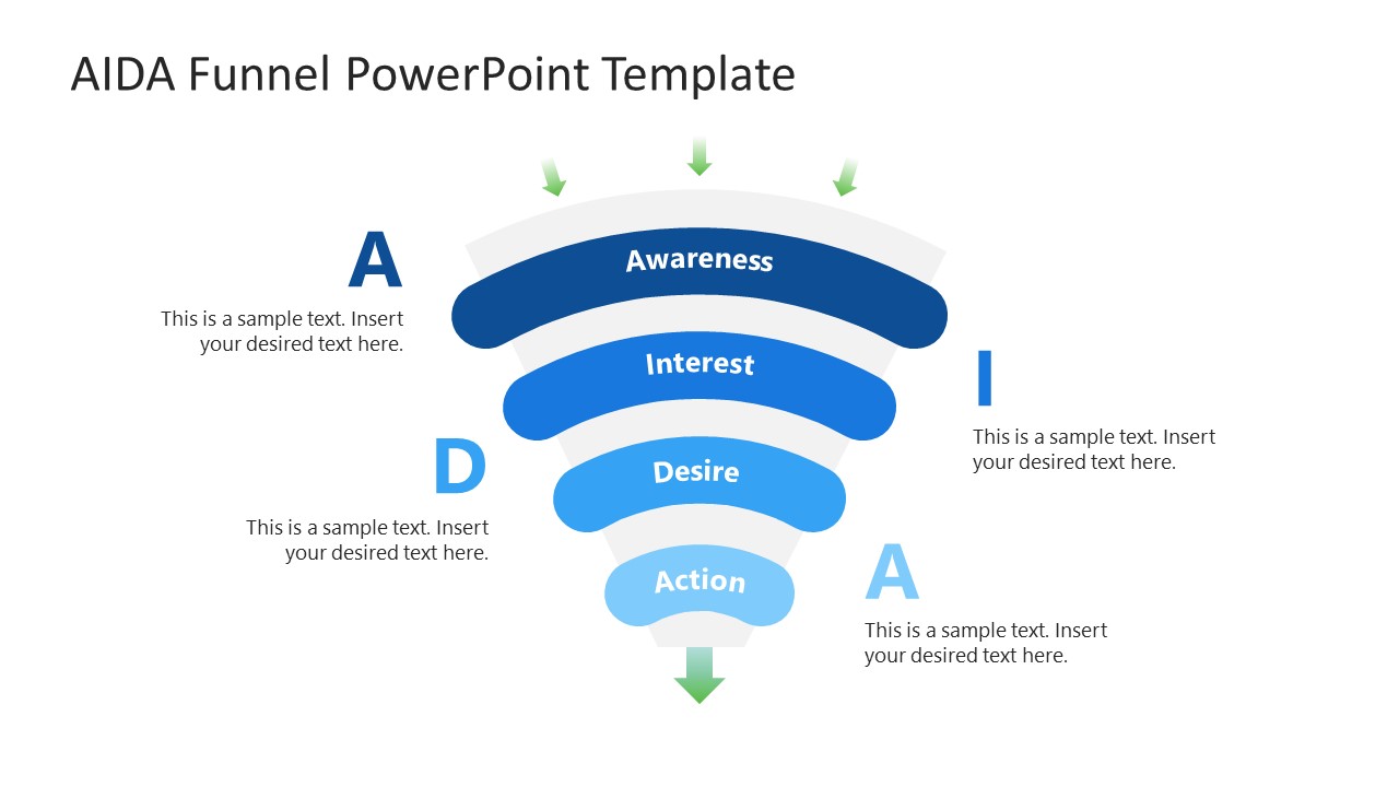 Editable AIDA Funnel PPT Template