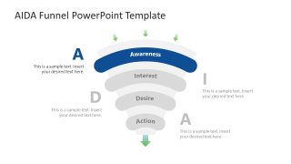 Customizable AIDA Funnel PPT Template