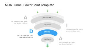 Editable AIDA Funnel Template Diagram 