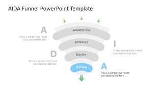 AIDA Funnel Template with Focus Slide 