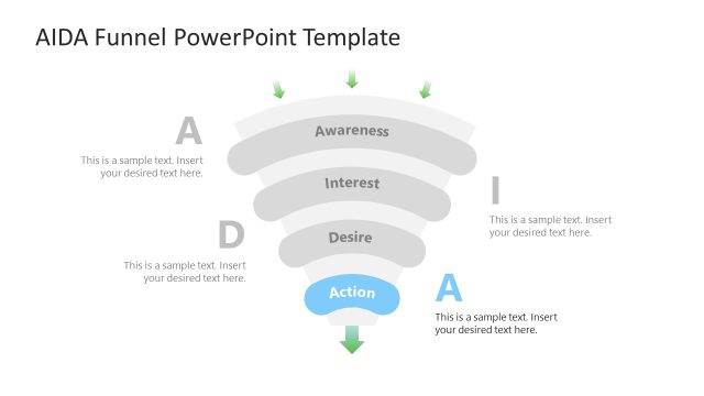 Awareness Discussion Slide – AIDA Funnel Diagram