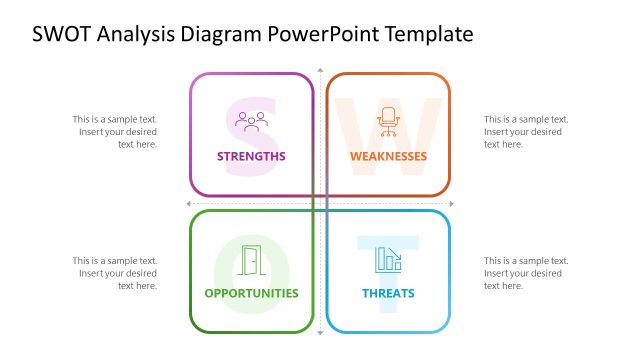 Editable SWOT Analysis Infographic PPT Slide Template