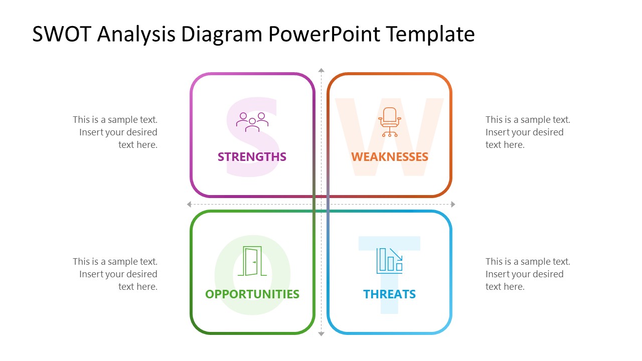 SWOT Analysis Infographic Presentation Deck 