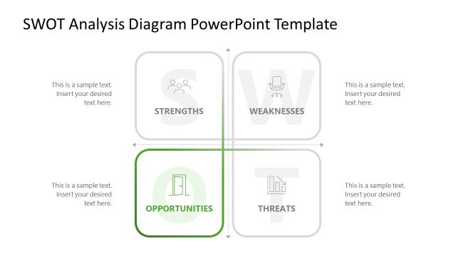 SWOT Analysis Diagram PPT Template Slide