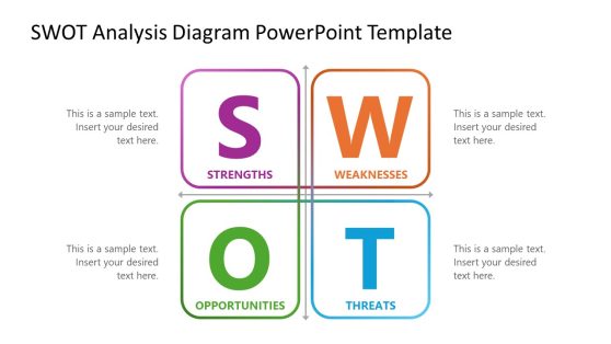 SWOT Analysis Diagram Presentation Slide Template