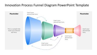 Innovation Process Funnel Diagram Template Design 