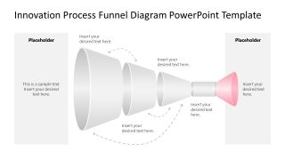 Innovation Process Funnel Diagram Template for Presentation 
