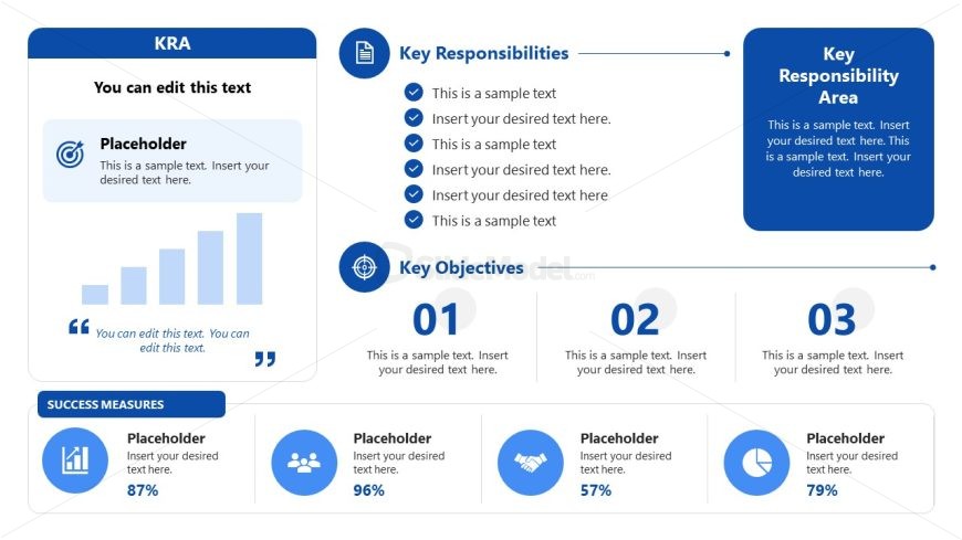 Key Responsibility Area PPT Slide with Data Charts - SlideModel