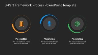 3-Part Framework Process Template Layout 