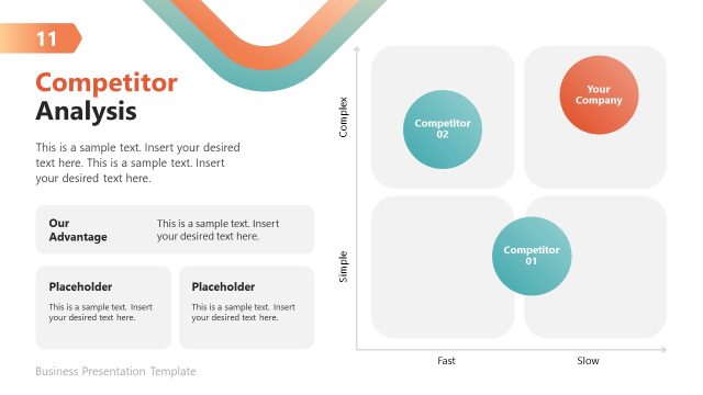 Competitor Analysis Slide for Corporate Identity Presentation Slide