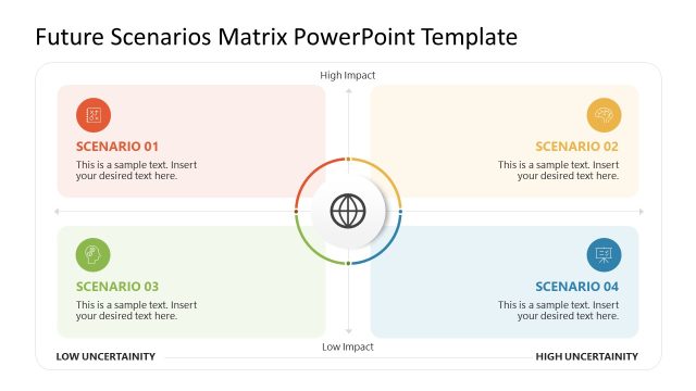Future Scenarios Matrix Presentation Slide Template