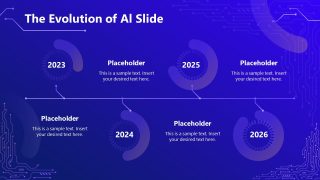 Engaging AI Training Template Layout 