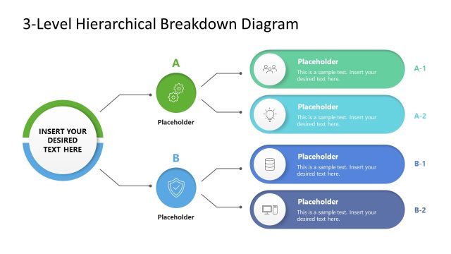 3-Level Hierarchical Breakdown Presentation Slide