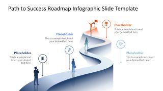 Path to Success Roadmap Template for Presentation 