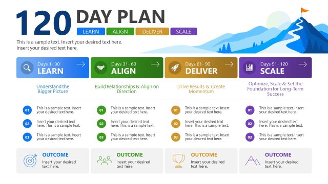 120 Day Plan Goal PowerPoint Template