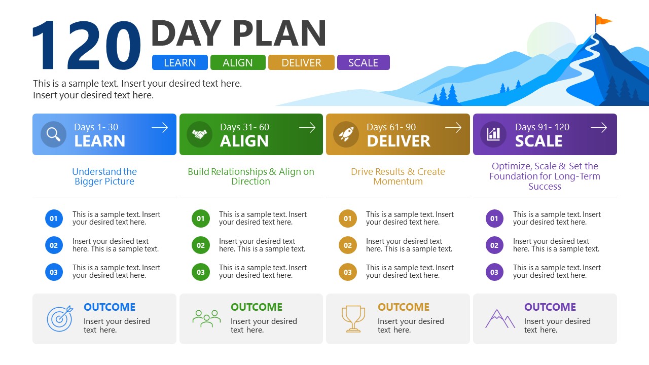 120 Day Plan Goal PPT Slide Template