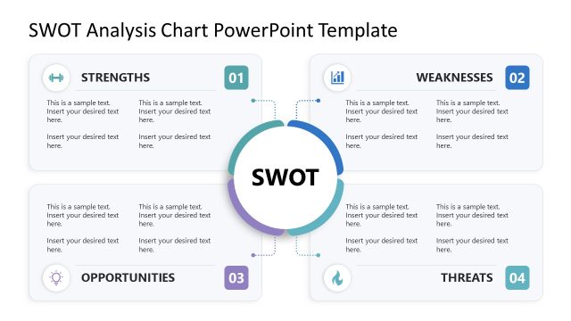 Customizable SWOT Analysis Chart PPT Template